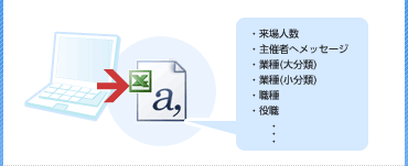 ����Ҏ�t�ꗗ����CSV�`���t�@�C���ɂă_�E�����[�h